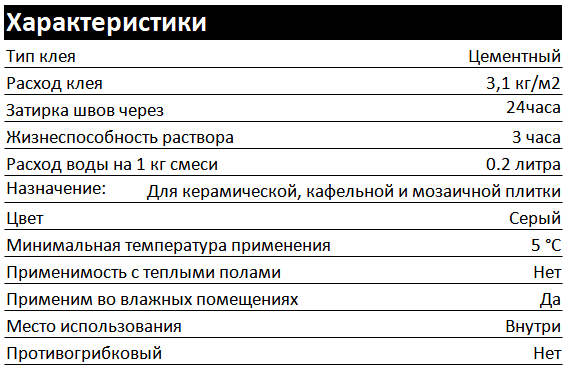 салют литокс
