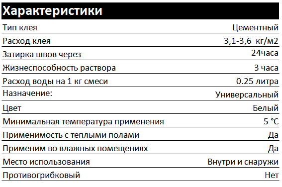 вайт фикс литокс