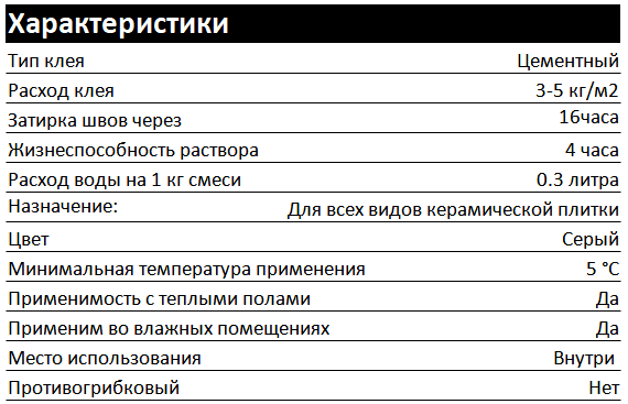 старатели плюс