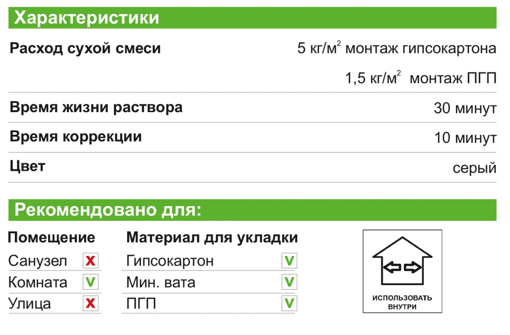 перлфикс кнауф