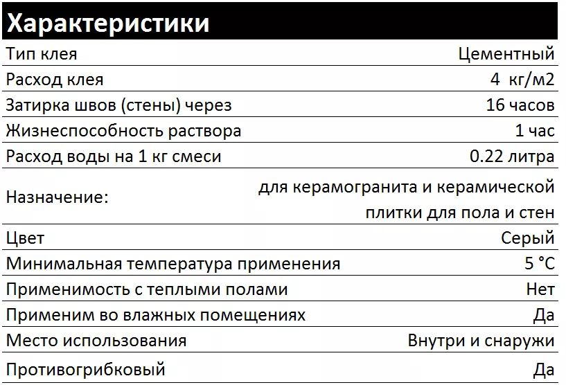 Описание см11